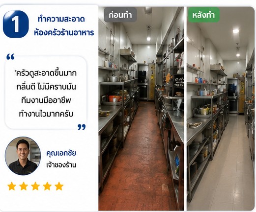 รีวิวผลงานทำความสะอาด 1