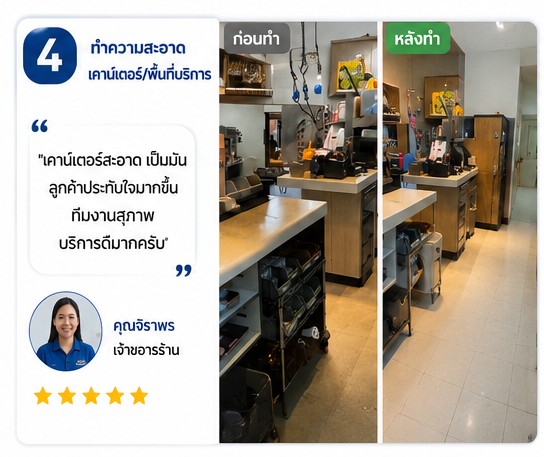 รีวิวลูกค้า ทำความสะอาดก่อนส่งมอบ